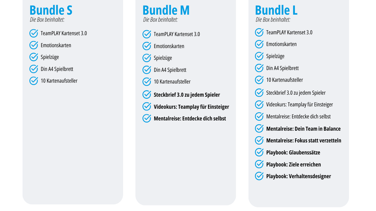 Bundle: TeamPLAY Box S - TeamPLAY Shop
