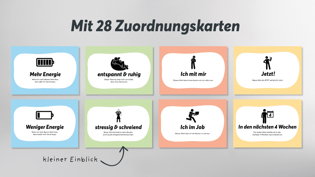 Werte - Kompass - Mr. Transformation Shop