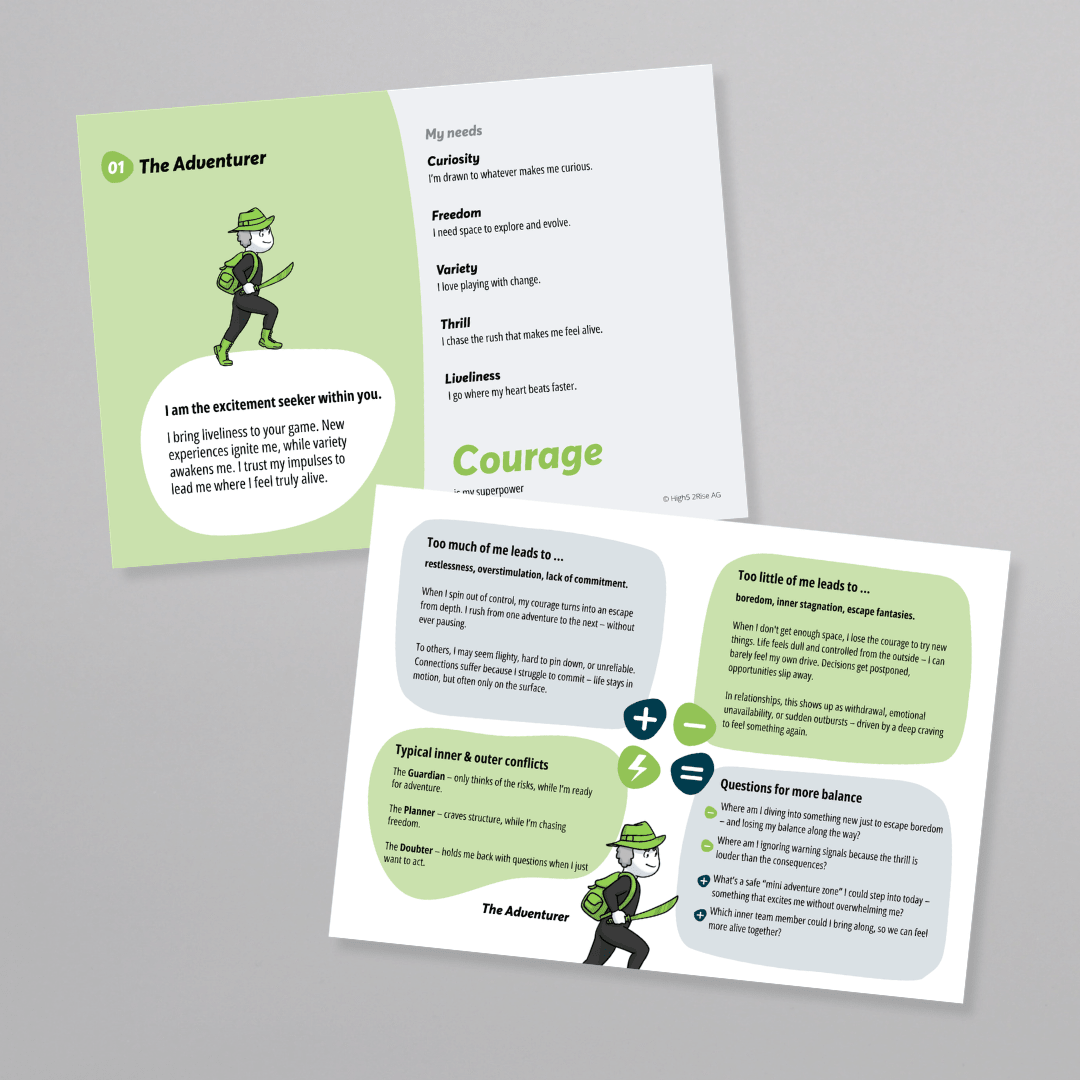 21 Steckbriefe / Profiles [Englisch] - TeamPLAY Shop