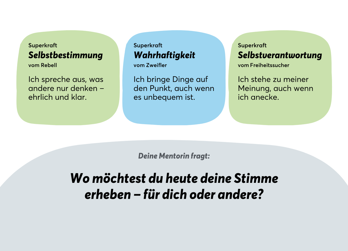 Mein Zukunfts-Ich
