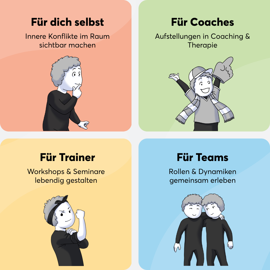 Emotionskarten Bodenanker