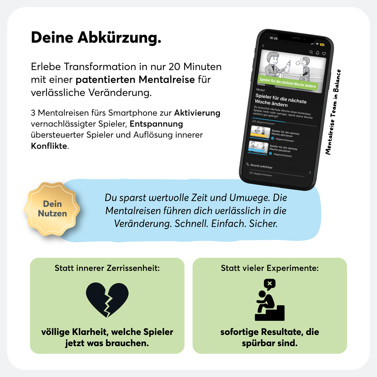 Aus Chaos wird Klarheit - TeamPLAY Shop