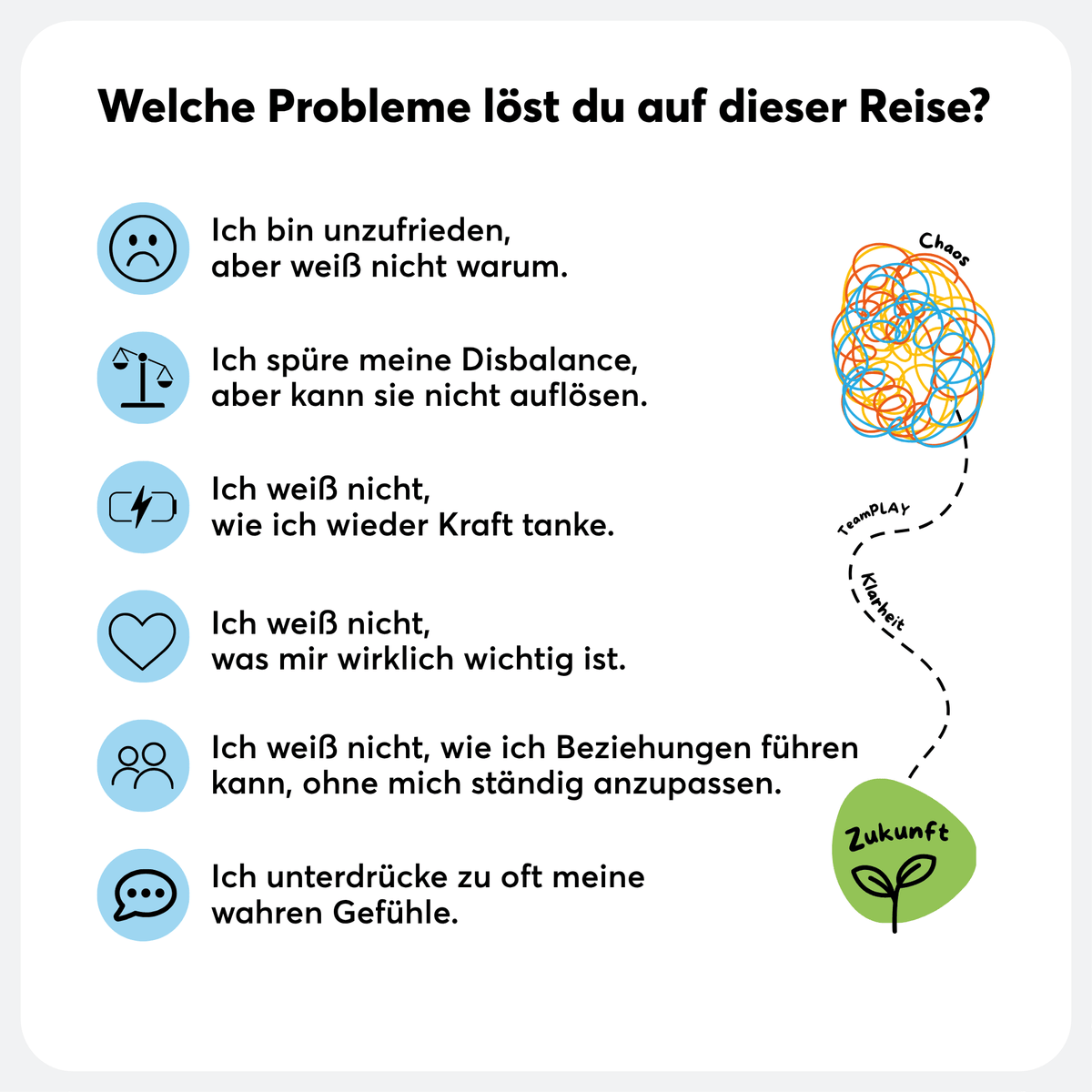 Aus Chaos wird Klarheit - TeamPLAY Shop