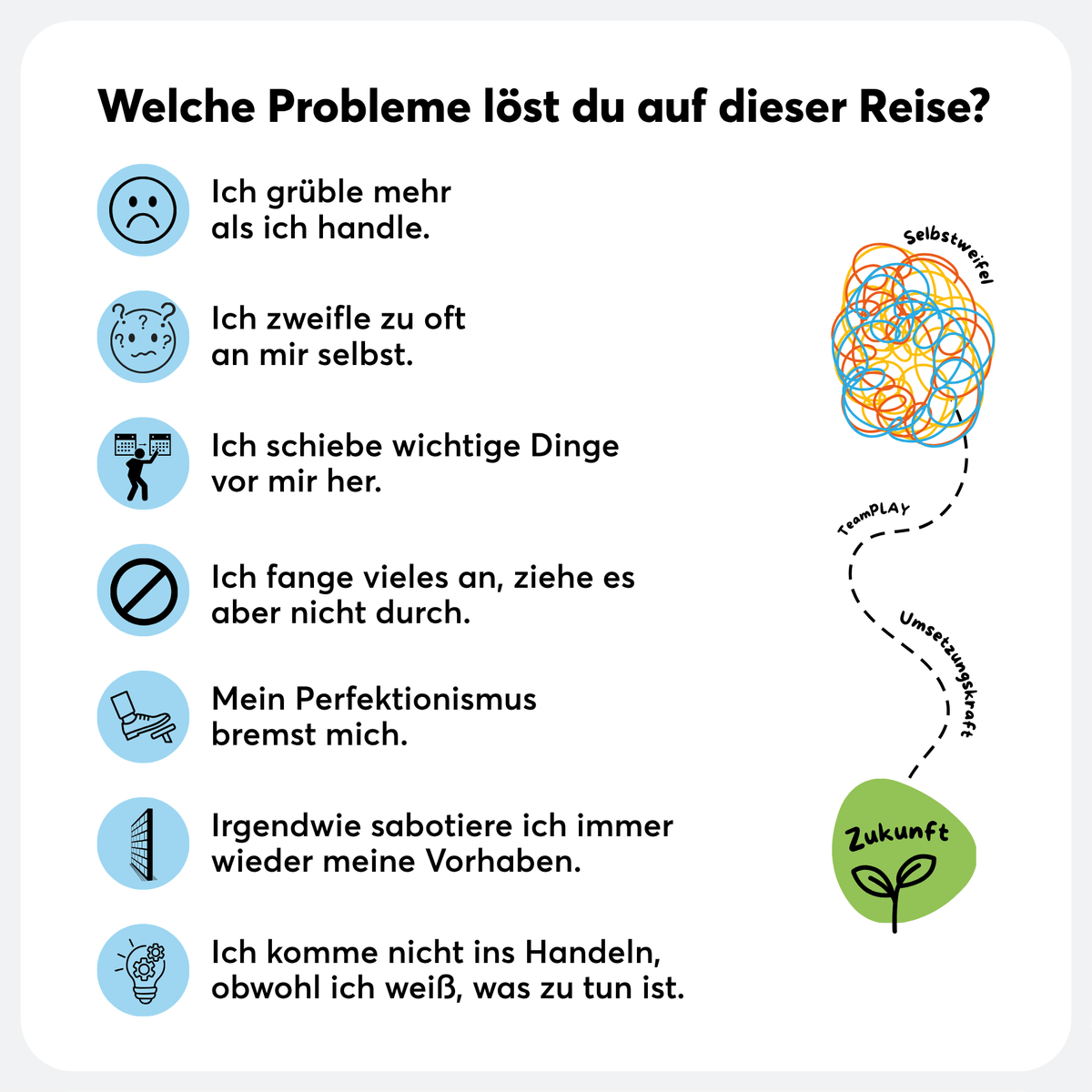 Aus Selbstzweifeln wird UmsetzungsKRAFT - TeamPLAY Shop