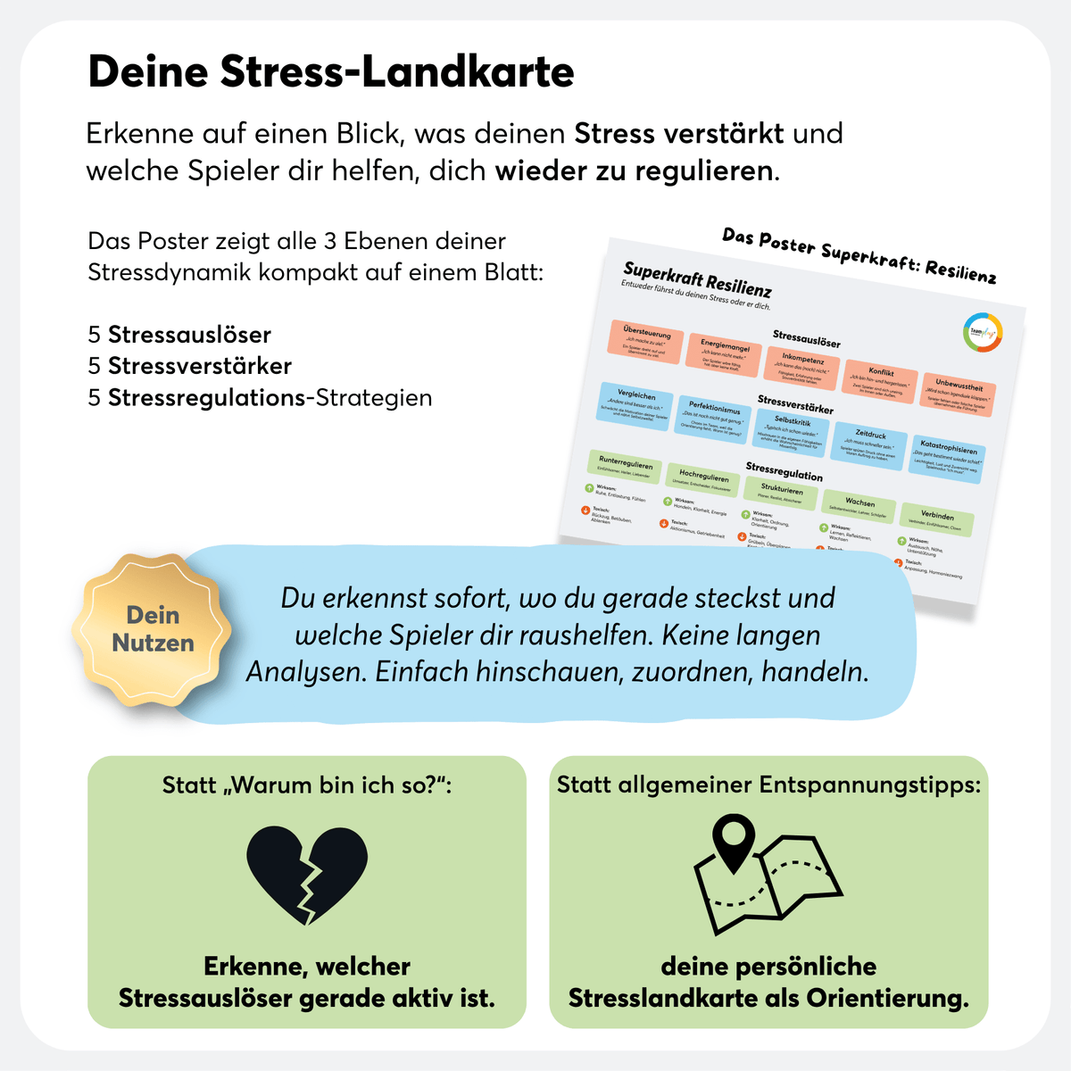 Aus Stress wird Resilienz - TeamPLAY Shop