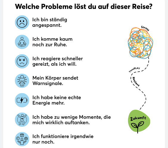 Aus Stress wird Resilienz - TeamPLAY Shop