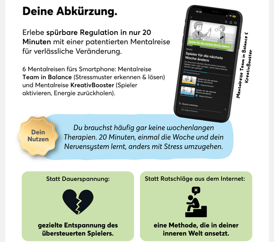 Aus Stress wird Resilienz - TeamPLAY Shop