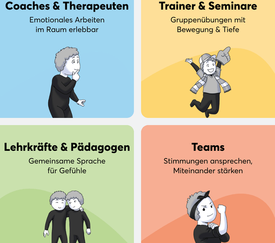 Emotionskarten Bodenanker - TeamPLAY