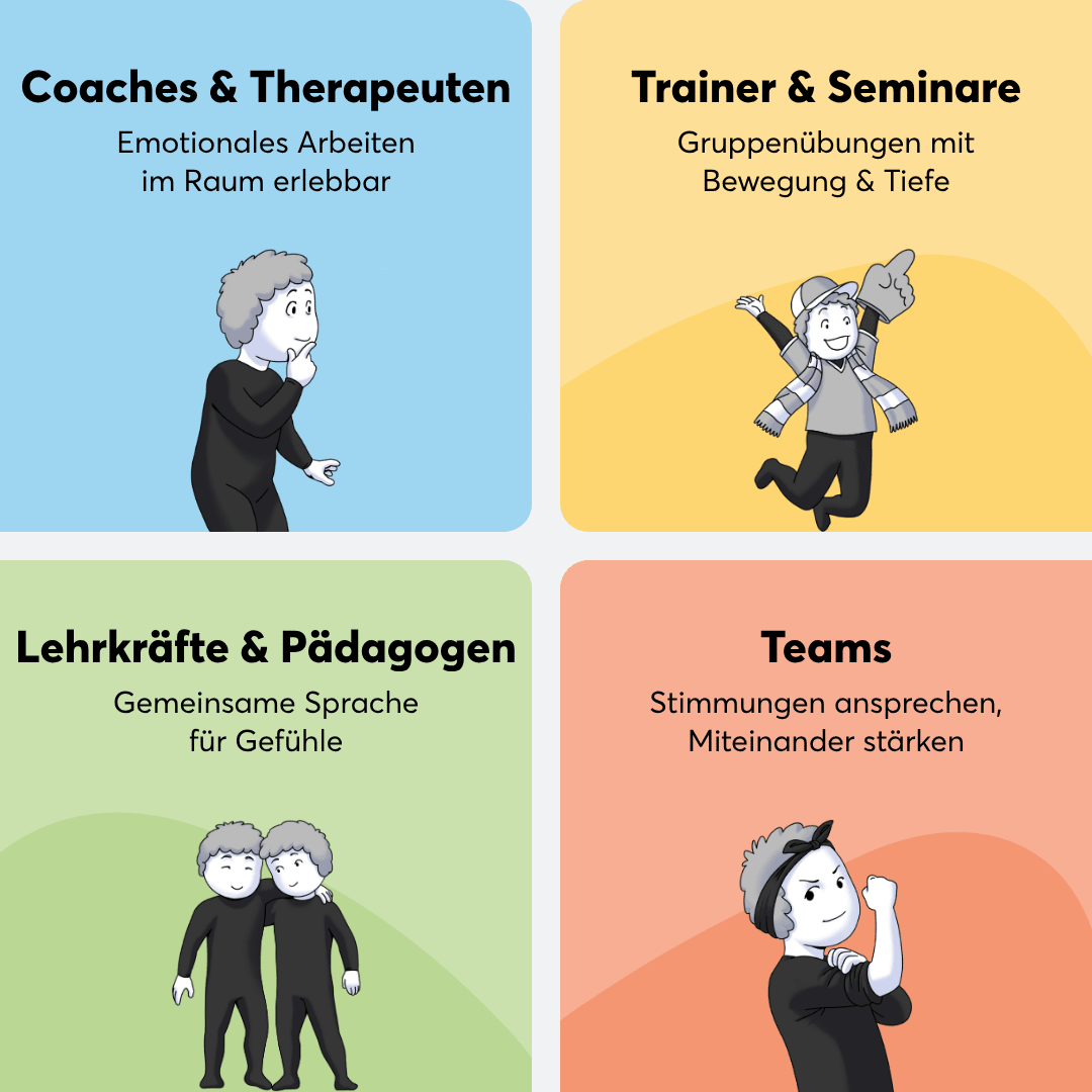 Emotionskarten Bodenanker - TeamPLAY