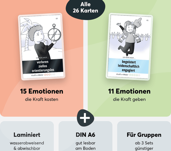 Emotionskarten Bodenanker - TeamPLAY