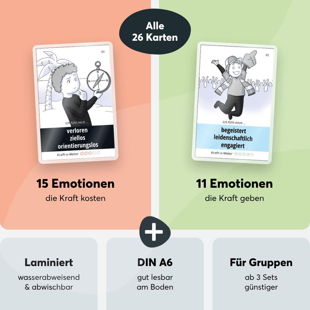 Emotionskarten Bodenanker - TeamPLAY