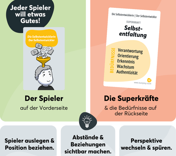 TeamPLAY Bodenanker (Kopie) - TeamPLAY
