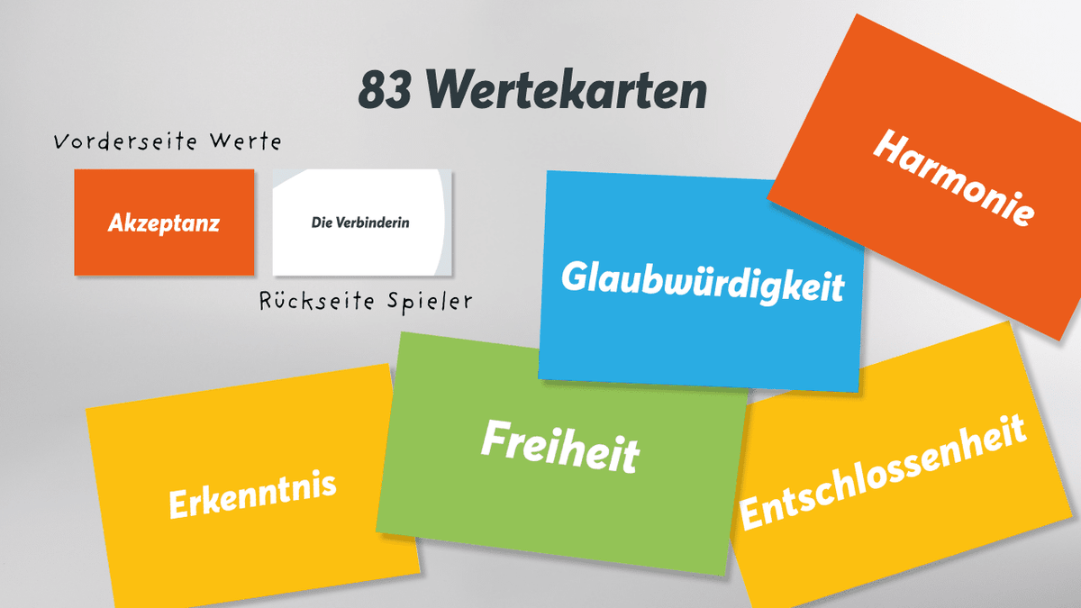 Werte - Kompass - Mr. Transformation Shop